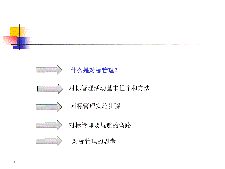 《企业对标讲座》PPT课件.ppt_第2页