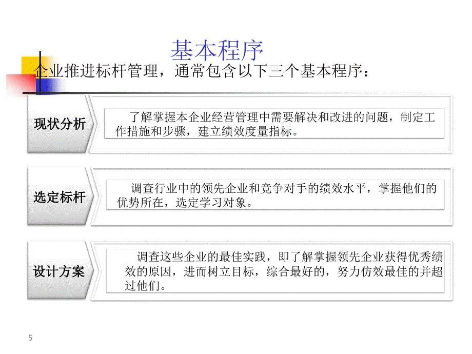 《企业对标讲座》PPT课件.ppt_第5页