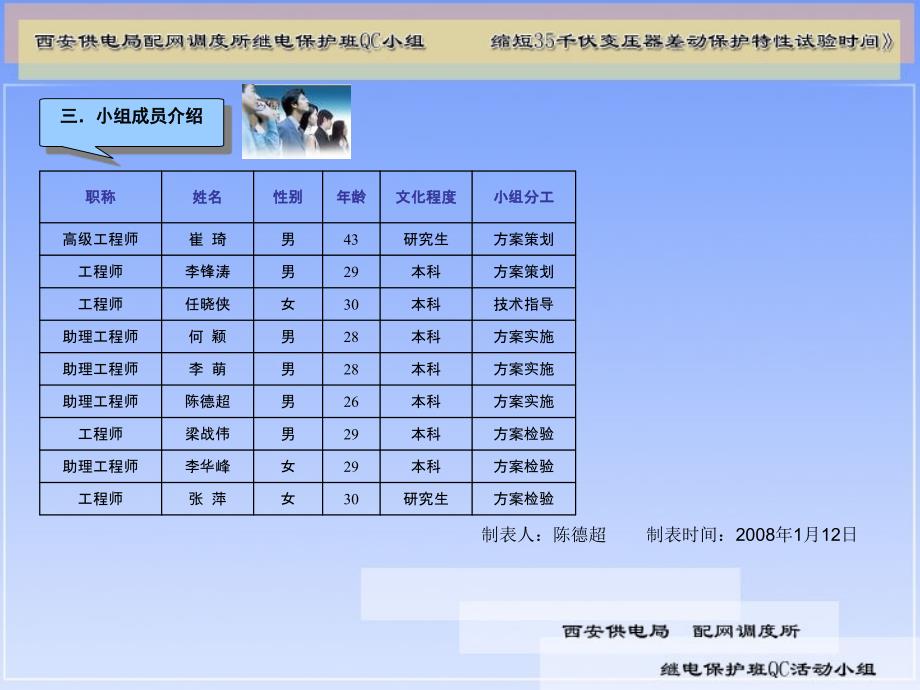 缩短35千伏变压器差动保护特性试验时间_第3页