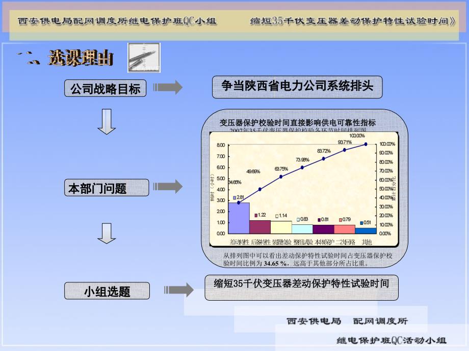 缩短35千伏变压器差动保护特性试验时间_第4页