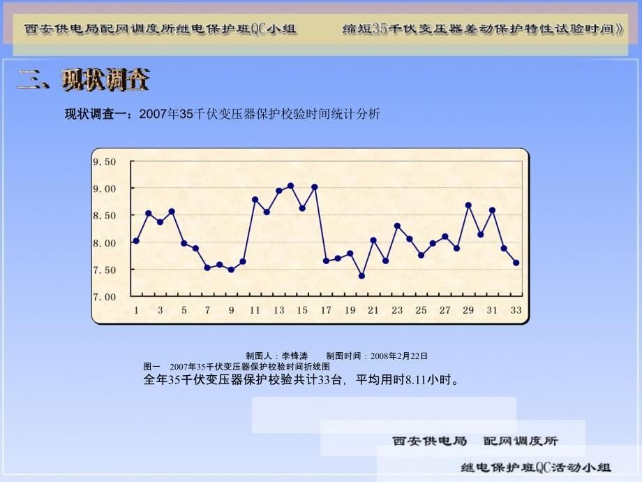 缩短35千伏变压器差动保护特性试验时间_第5页