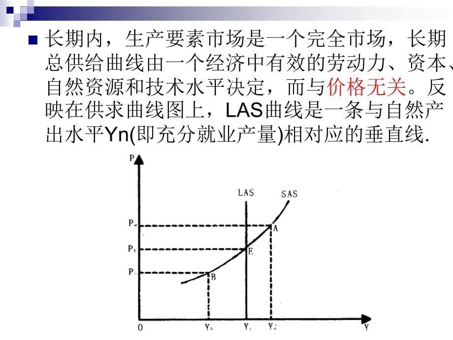 开放经济条件下总供给与总需求_第5页