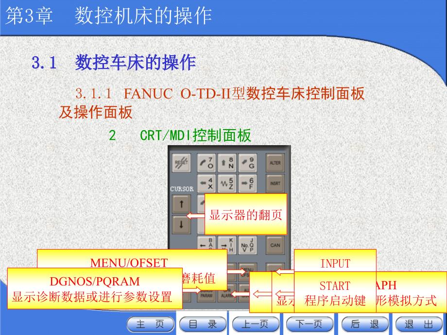 数控编程技术_第4页