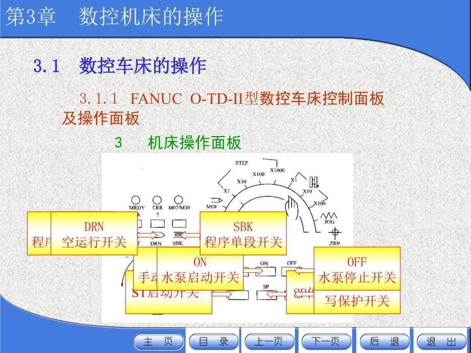 数控编程技术_第5页