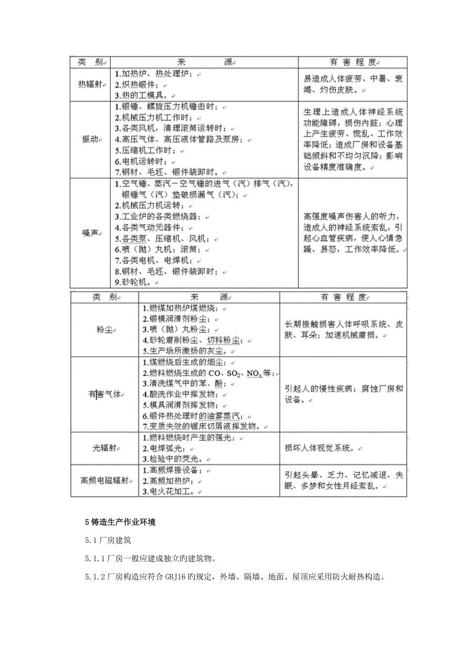 锻造生产安全与环保通则_第5页