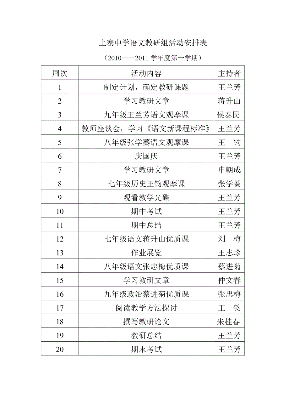 上寨中学2010-2011学年度第一学期语文组工作计划.doc_第3页