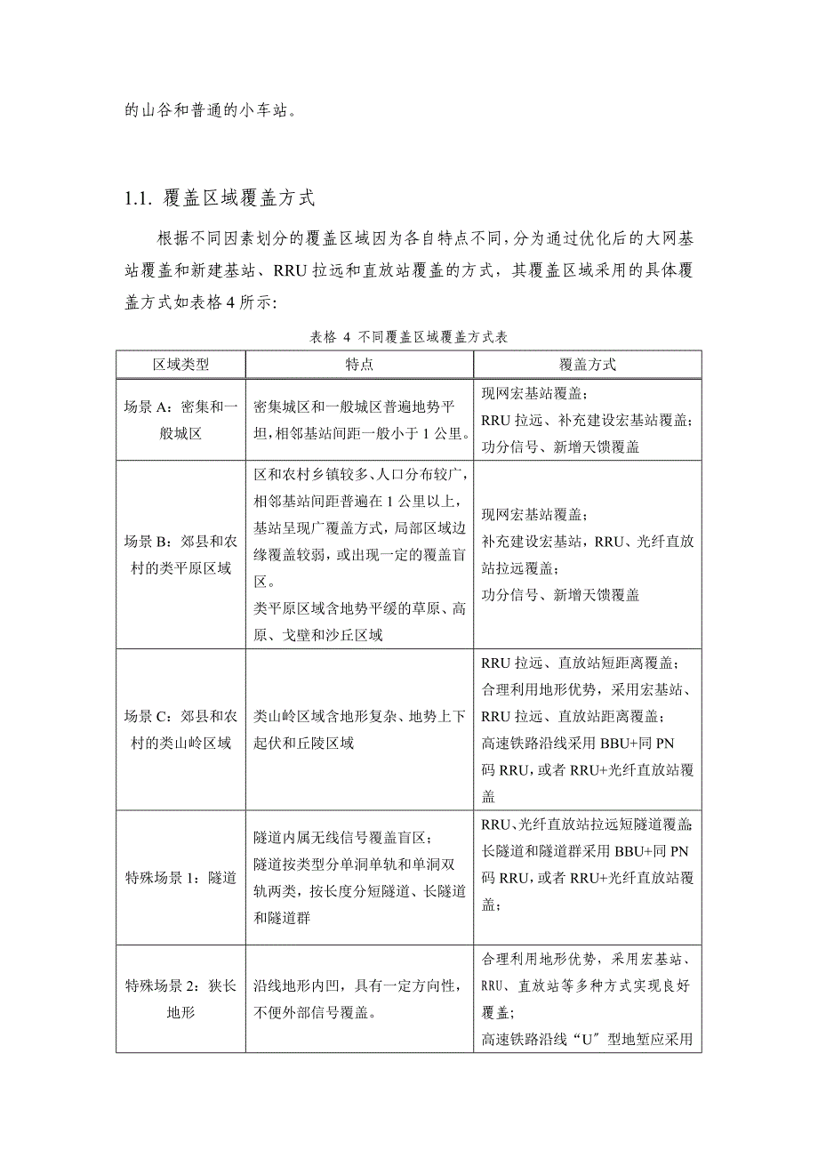 件1：高速铁路CDMA2000无线网络覆盖规划方法_第3页