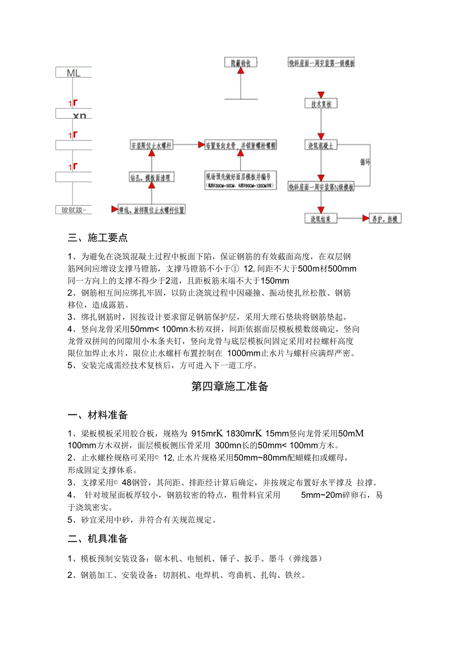 斜屋面双面实用模板施工专项方案设计_第4页