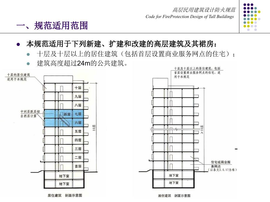 高层建筑防火设计规范_第3页