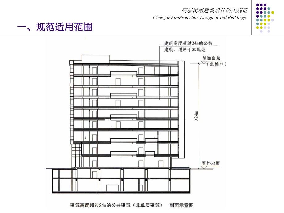 高层建筑防火设计规范_第4页