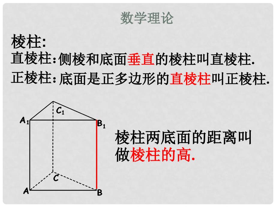 高中数学 第一章 立体几何初步 1.3 空间几何体的表面积与体积 1.3.1 空间几何体的表面积课件1 苏教版必修2_第4页