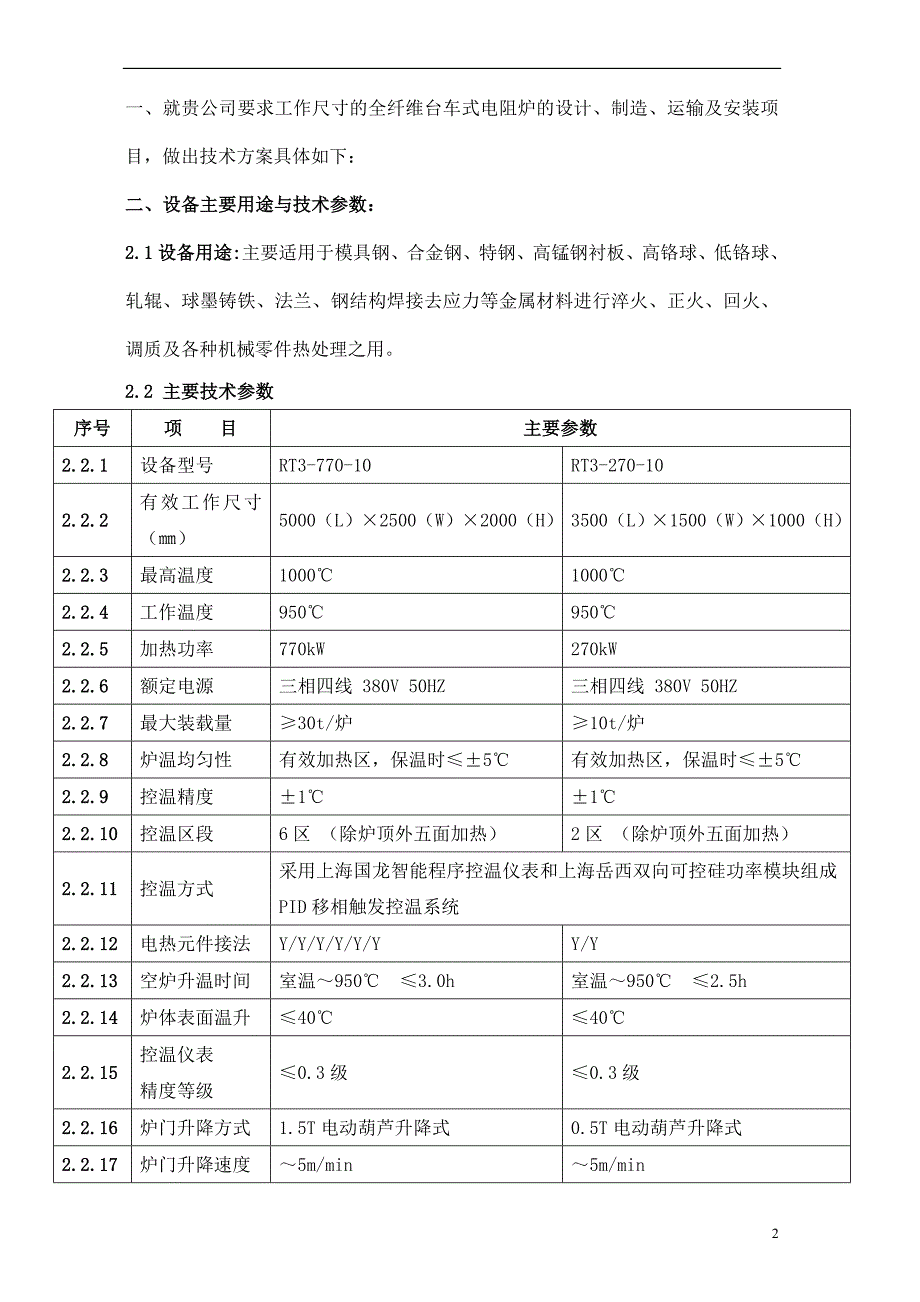 RT3-(770)270-10全纤维中温台车式电阻炉(陕西展拓机械....doc_第2页