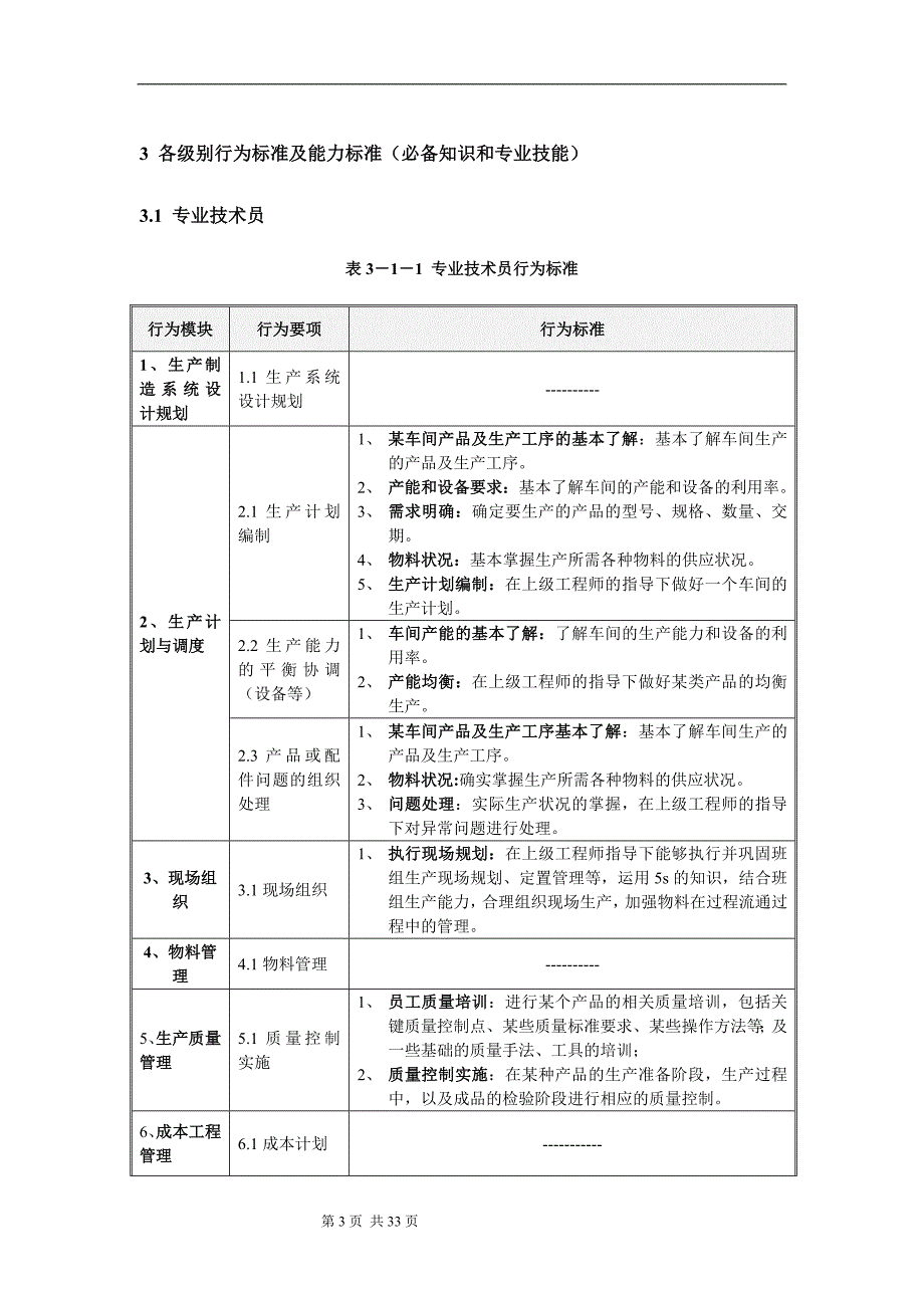 【职称管理】生产管理技术职种任职资格标准_第4页