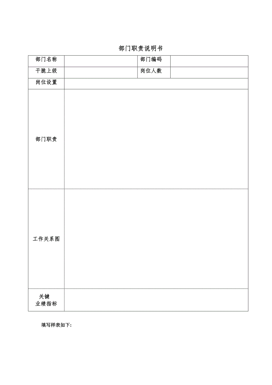 部门职责及岗位说明书模版_第1页