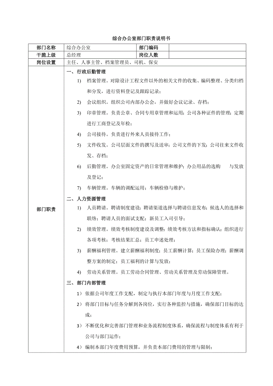 部门职责及岗位说明书模版_第2页