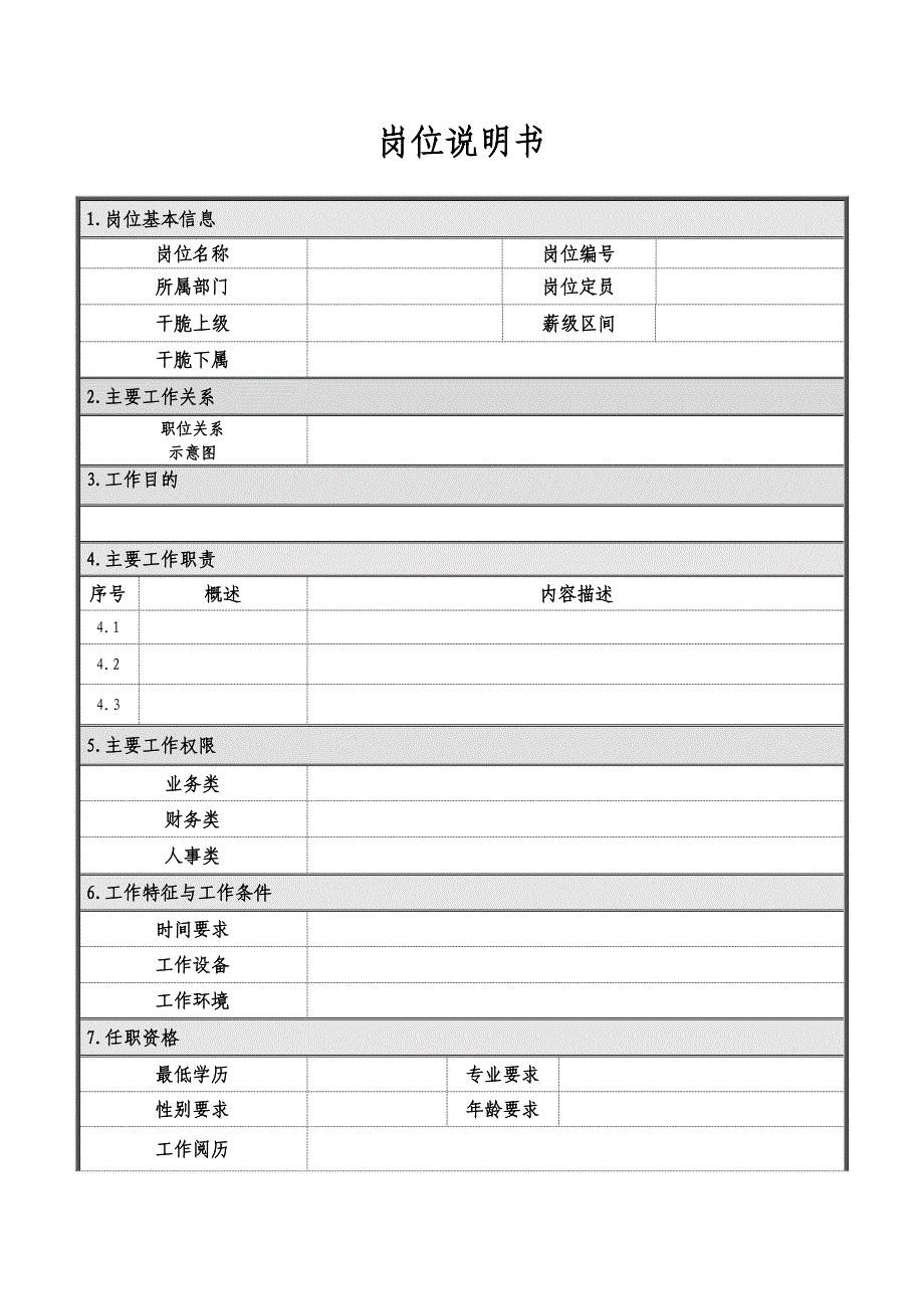 部门职责及岗位说明书模版_第4页