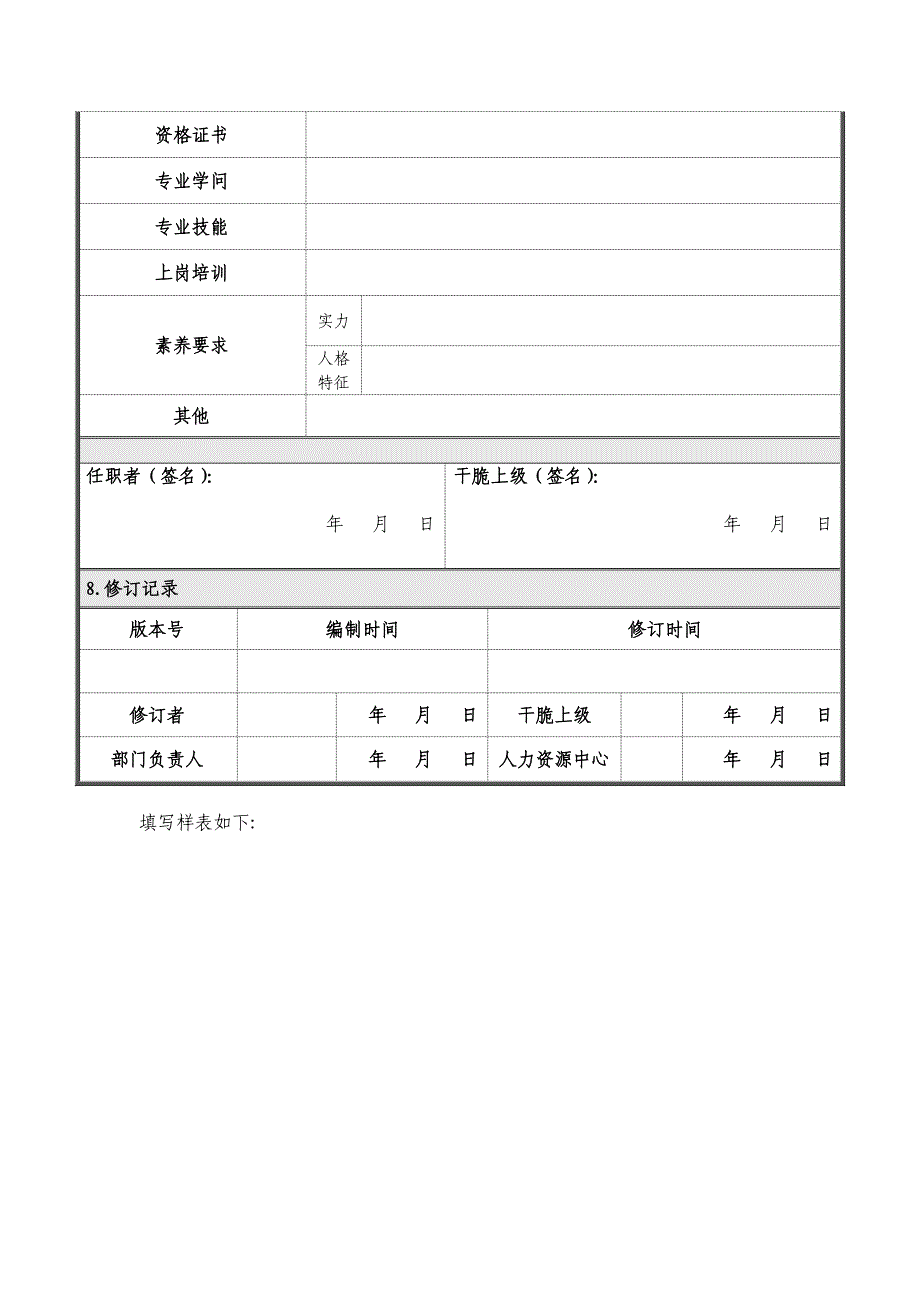 部门职责及岗位说明书模版_第5页