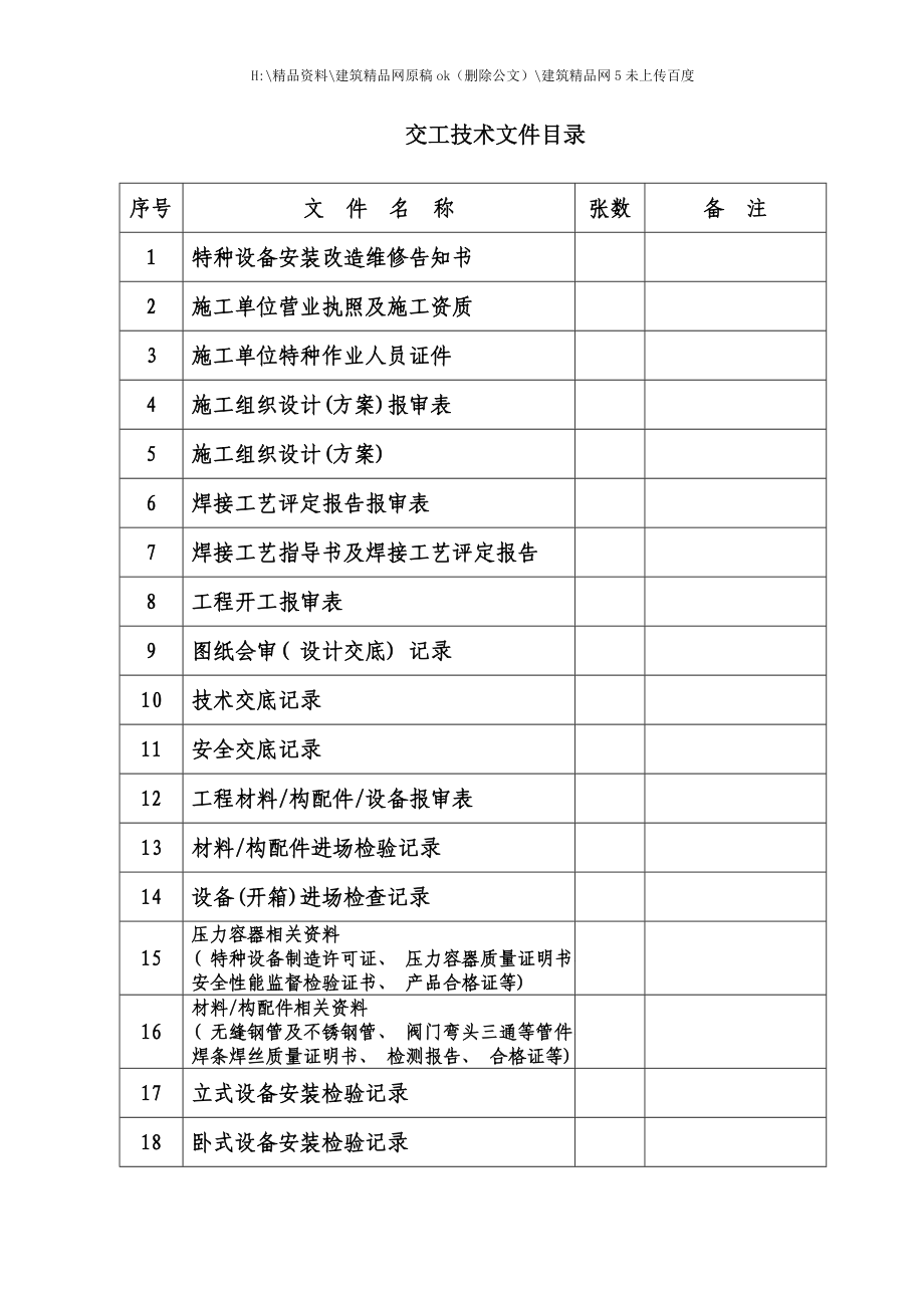 工艺设备安装工程技术交工文件.doc_第2页