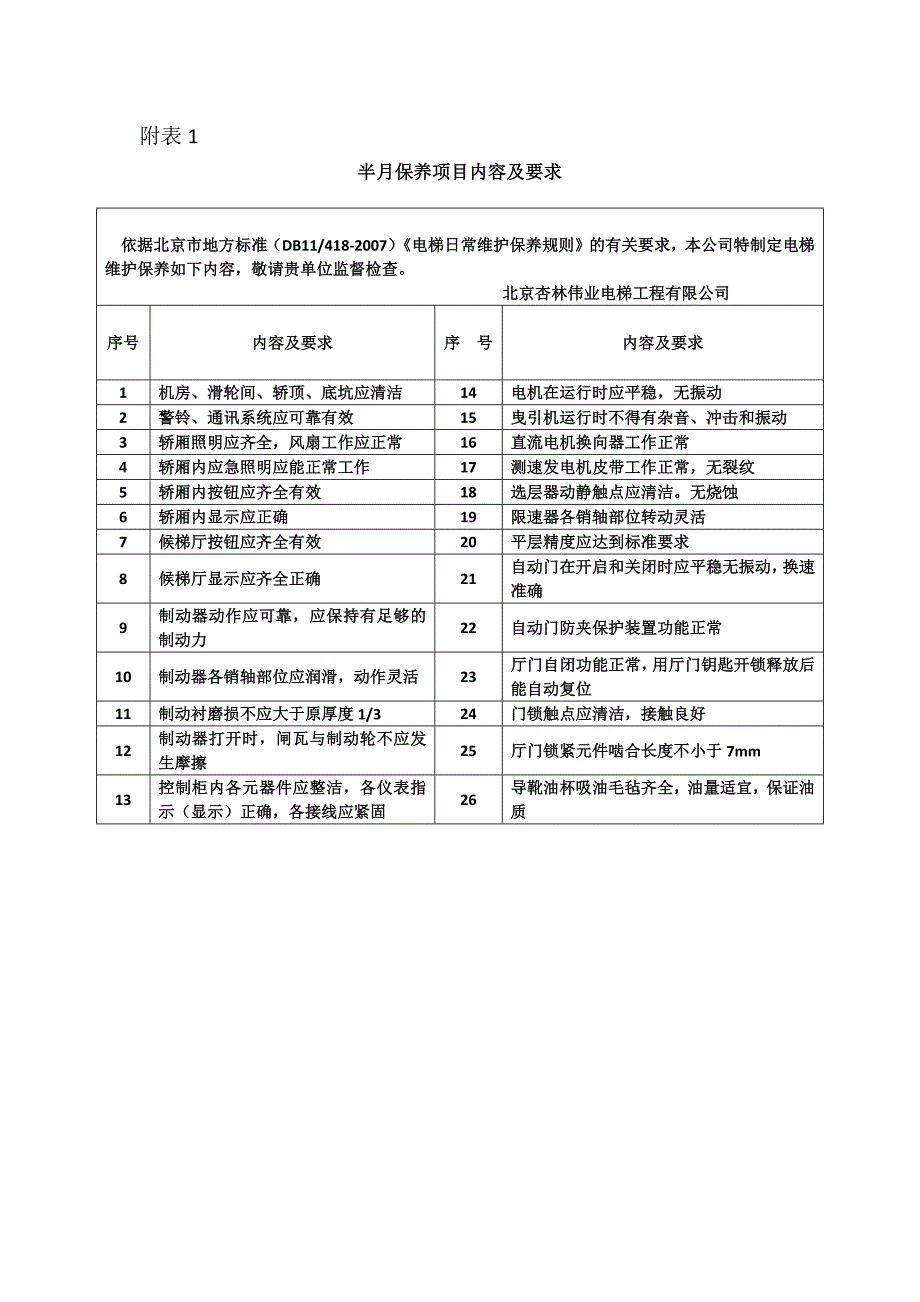 电梯维保方案_第4页