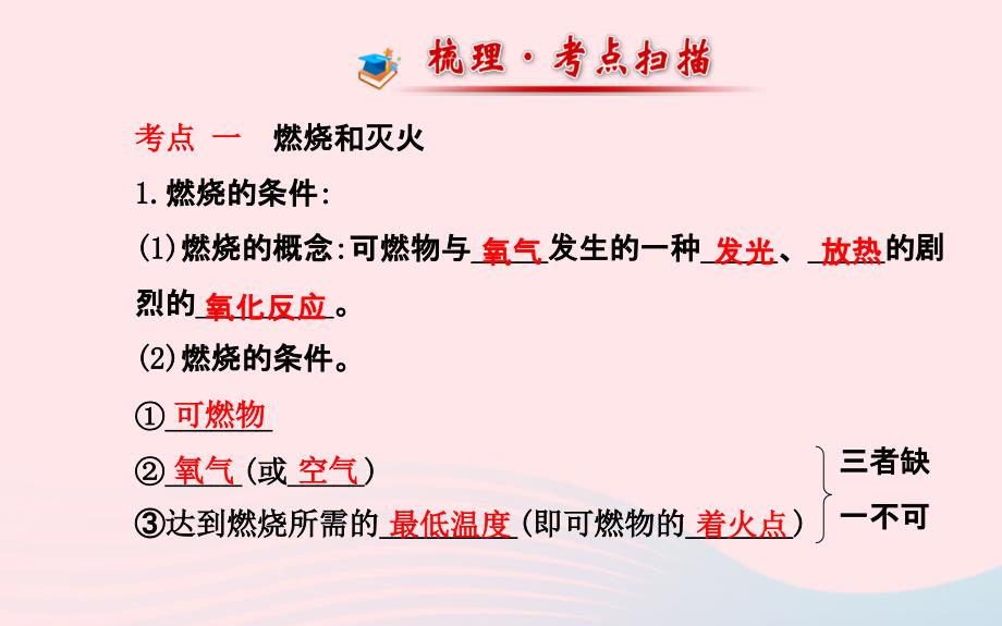 中考化学全程复习第七单元燃料及其利用课件新人教版_第2页