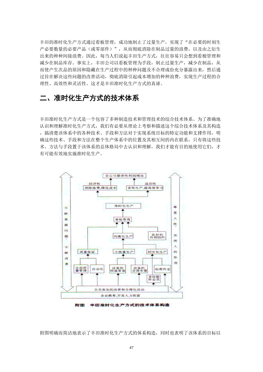 JIT准时化生产（天选打工人）.docx_第4页