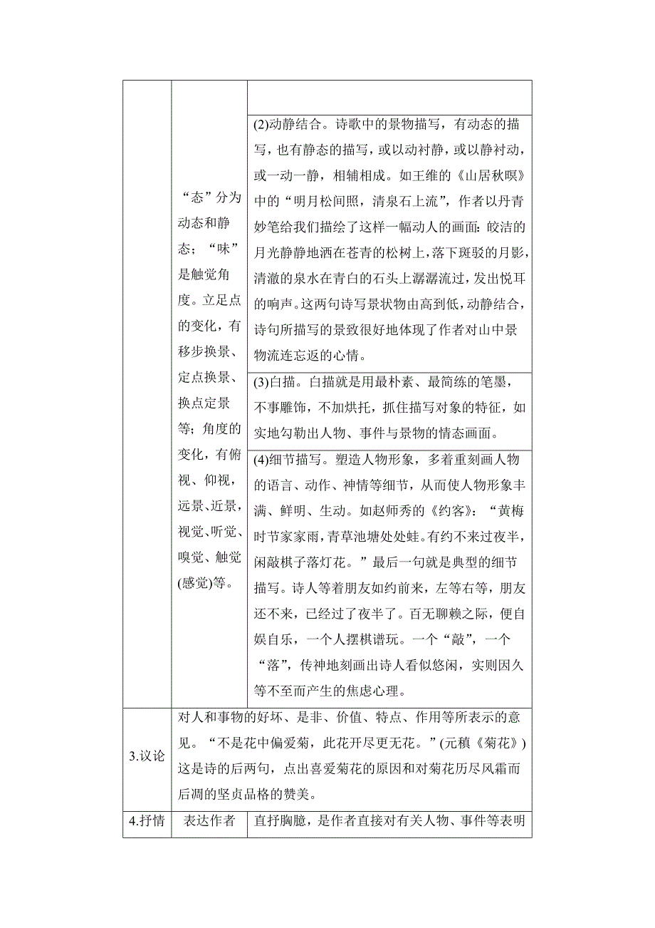 高考语文诗歌中常用的艺术方式Word版_第2页