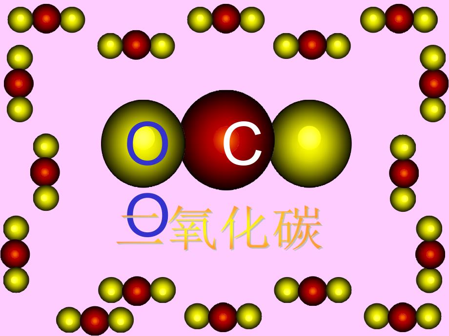 53二氧化碳的性质和制法1_第2页