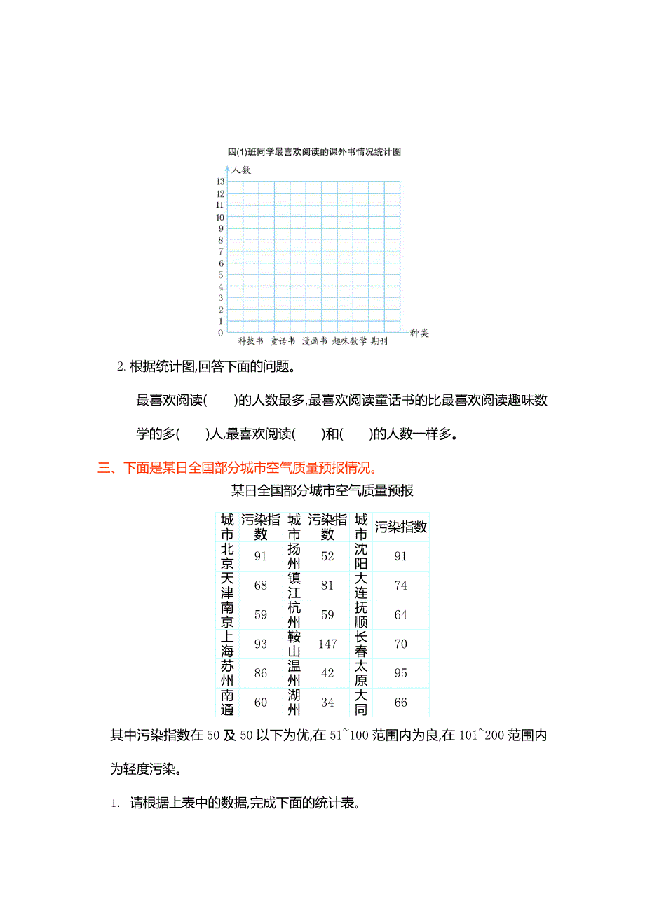 2022年四年级上小学数学试题_第2页