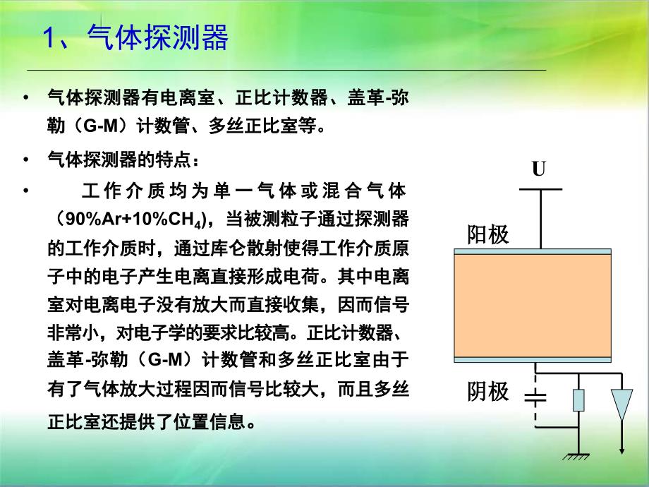 核电子学最新课件_第4页