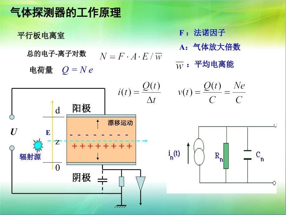 核电子学最新课件_第5页