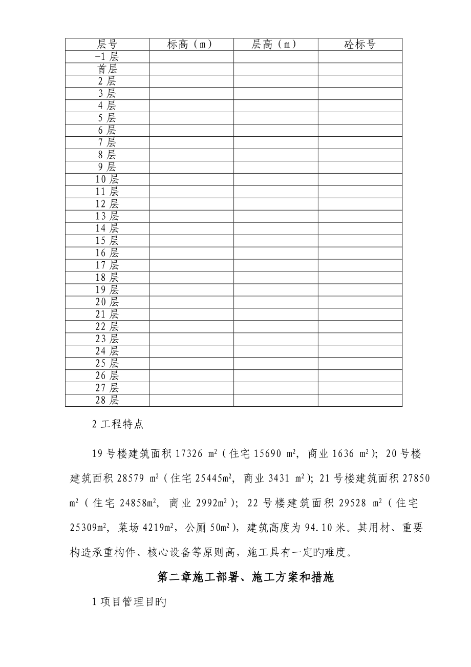 湖南高层小区关键工程综合施工组织设计重点技术标_第4页