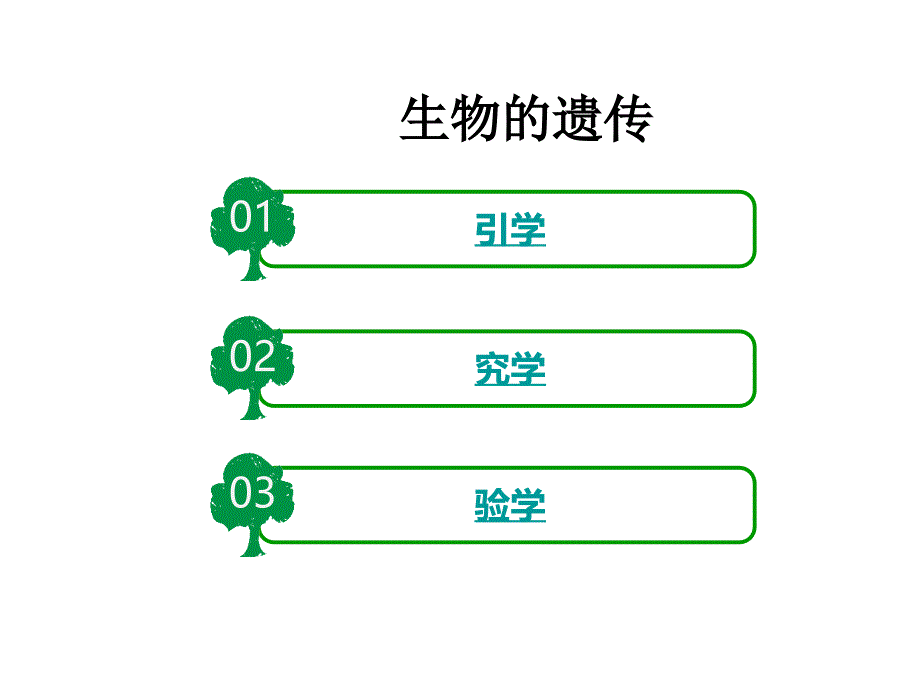 第一节生物的遗传ppt课件_第2页