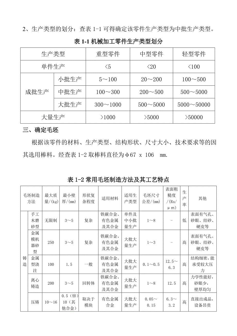 套筒加工工艺规程_第5页