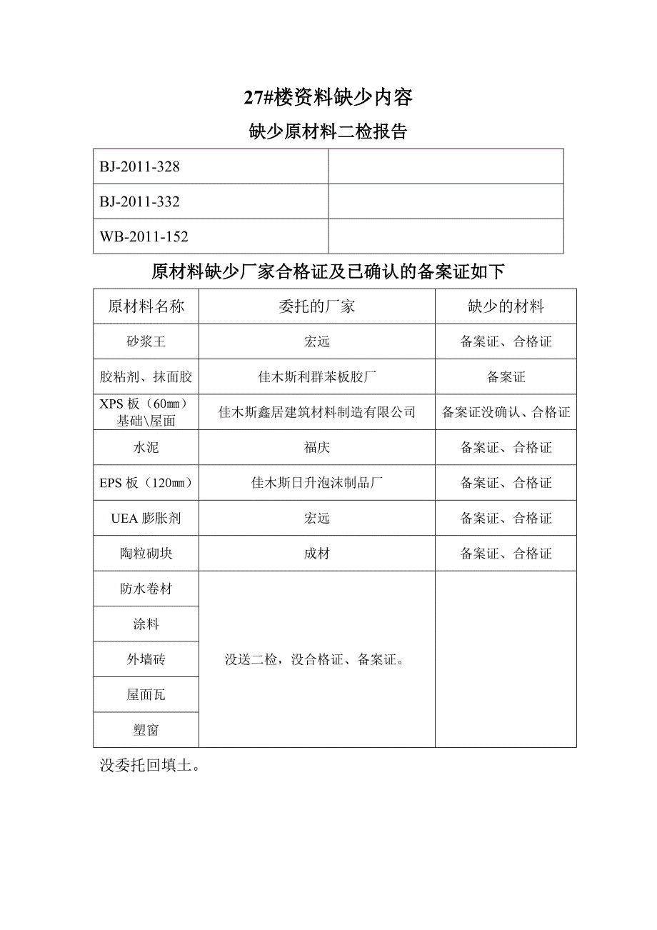 内业缺少资料统计_第1页