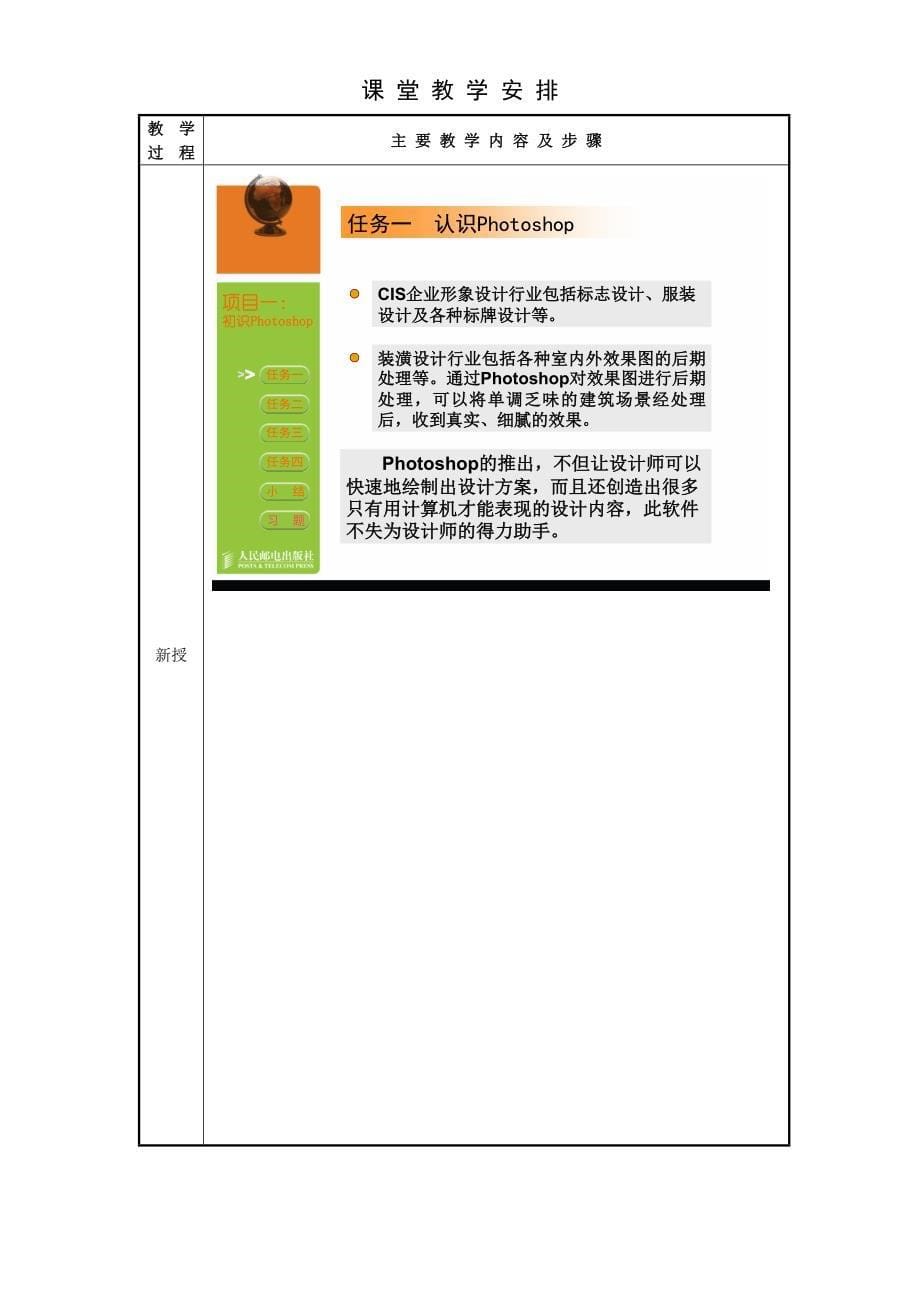 (精品)项目一初识Photoshop任务一认识Photoshop_第5页