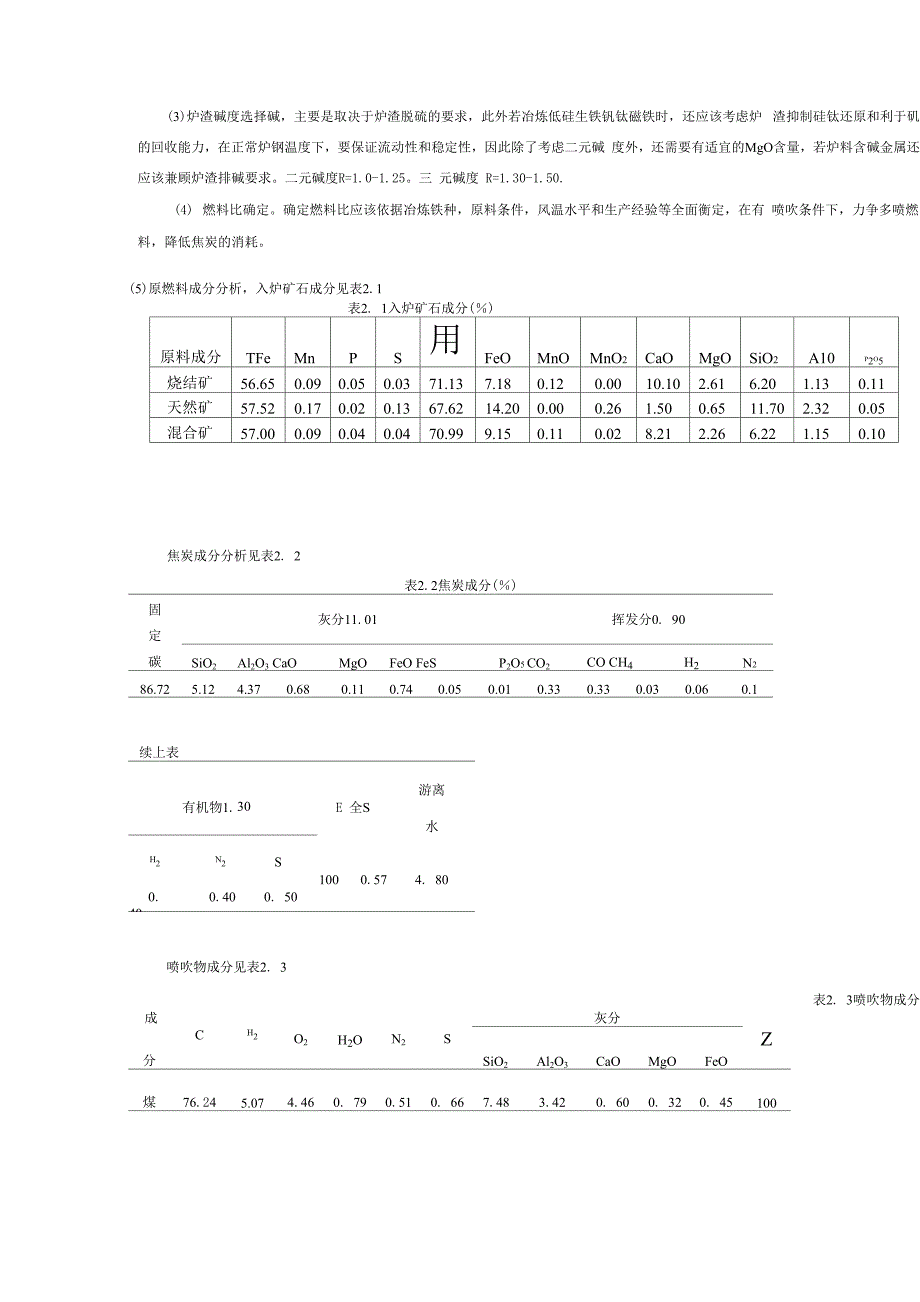 高炉配料计算_第3页