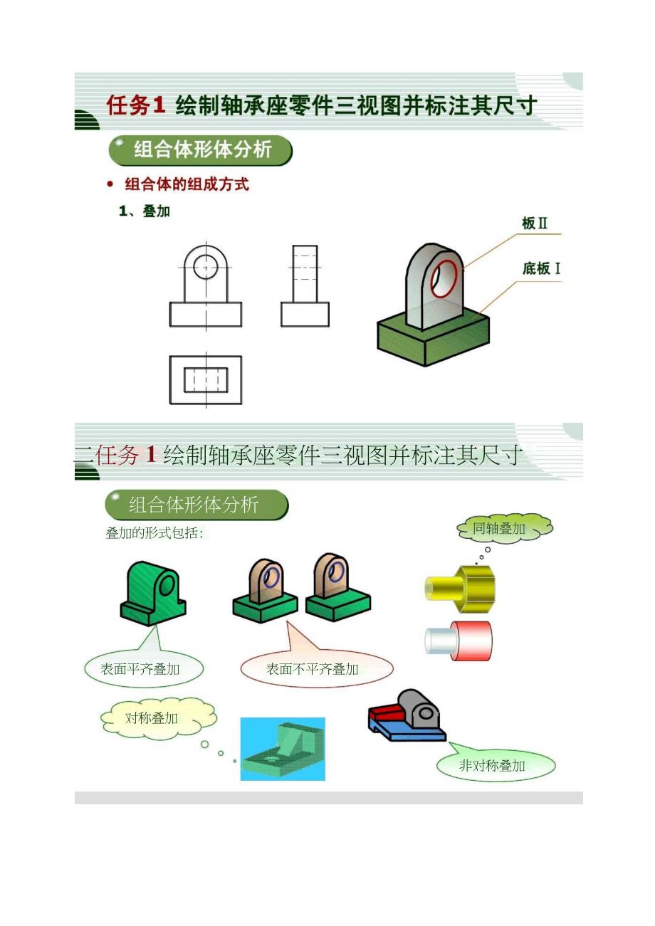 【图文】任务1绘制轴承座零件三视图并标注其尺寸(精)_第2页