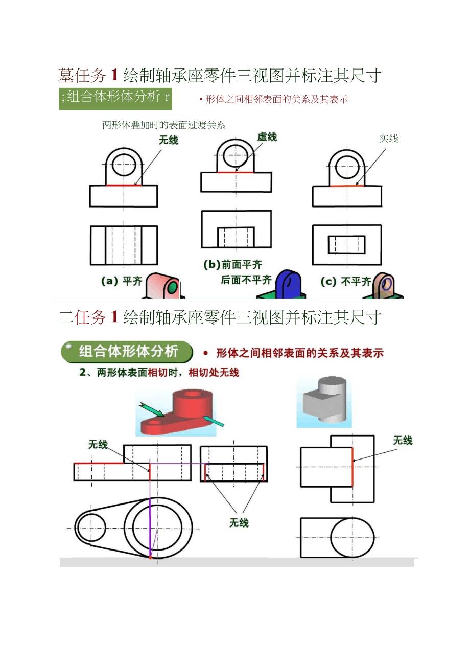 【图文】任务1绘制轴承座零件三视图并标注其尺寸(精)_第4页