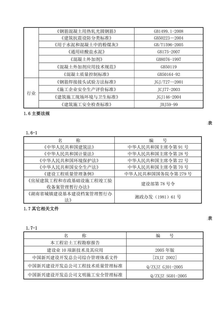 研发楼及宿舍施工组织设计新颖完整实用题库复习资料_第4页