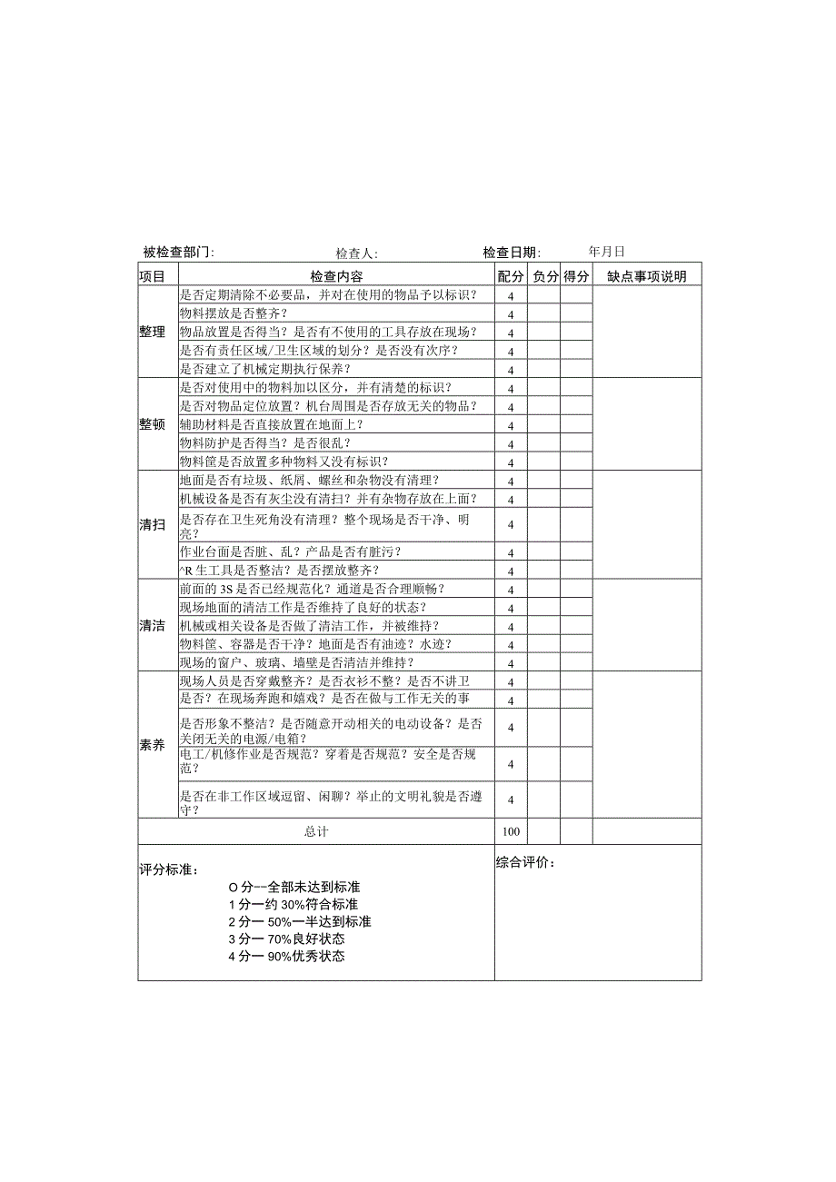 5S检查表-现场&amp;仓库_第1页