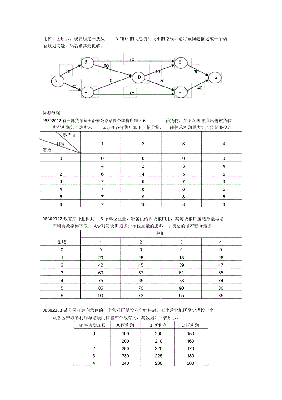 第6章动态规划_第2页