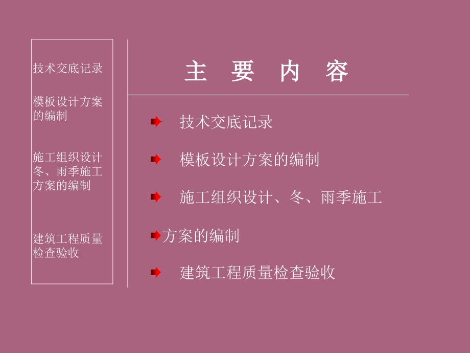 建筑工程质量检查验收讲ppt课件_第2页