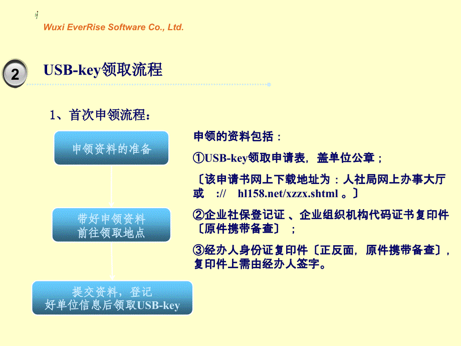 江阴市人力资源和社会保障局社保业务网上办理usbkey使用2_第3页