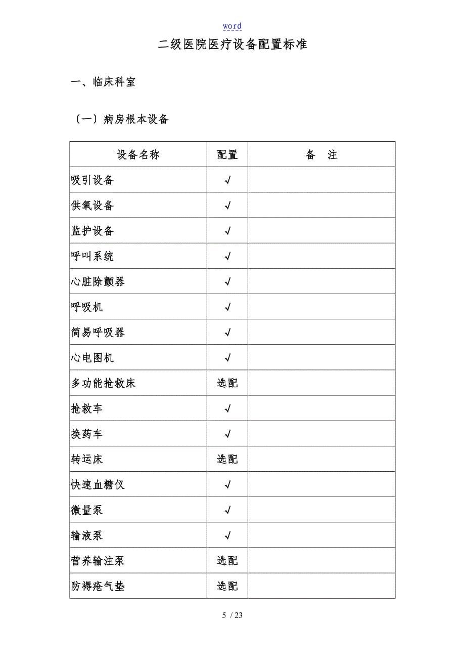 二级医院配备要求_第5页