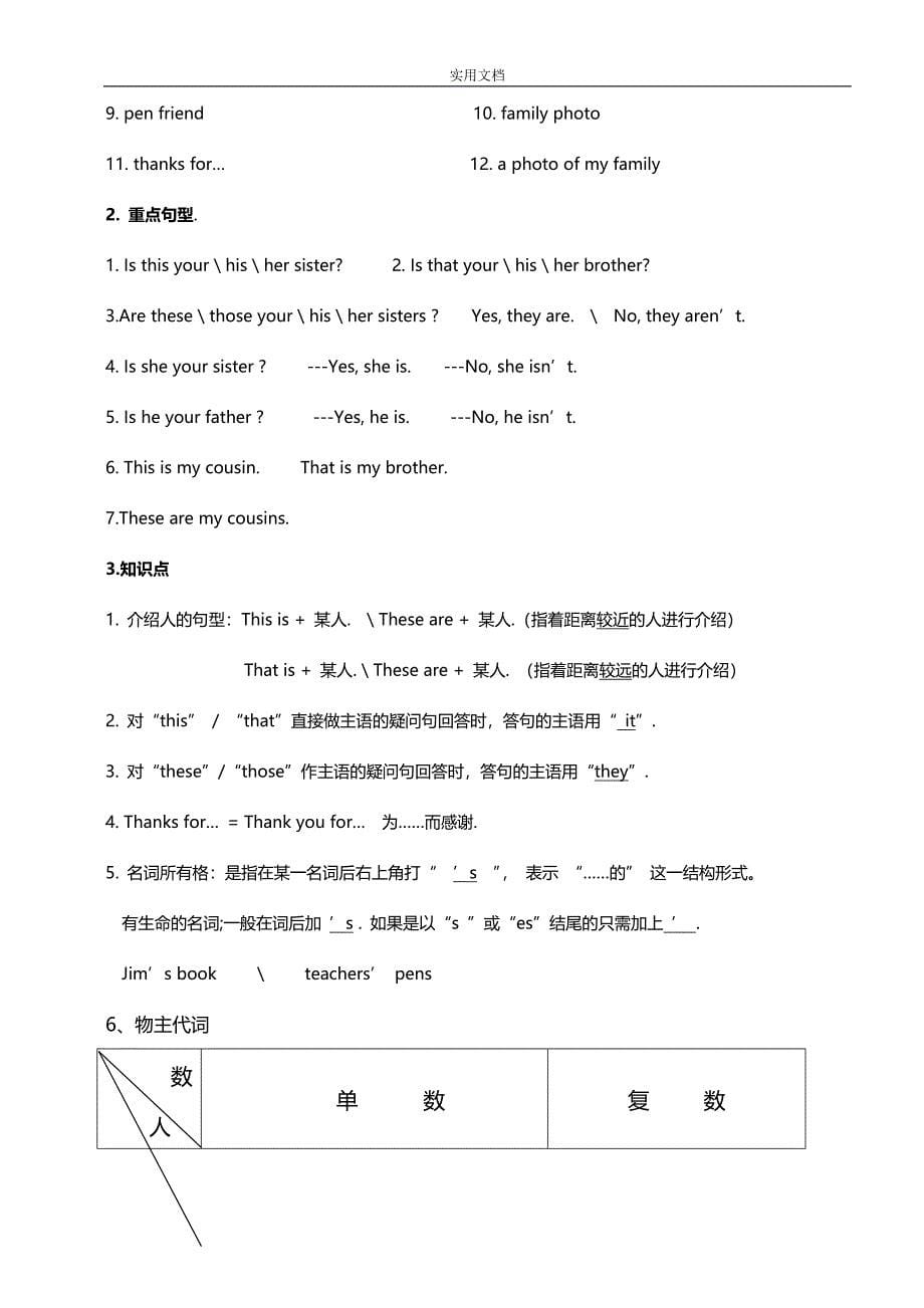 新人教版英语七年级上册知识点归纳及练习(卷)(同名2783)_第5页