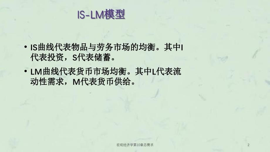 宏观经济学第10章总需求课件_第1页