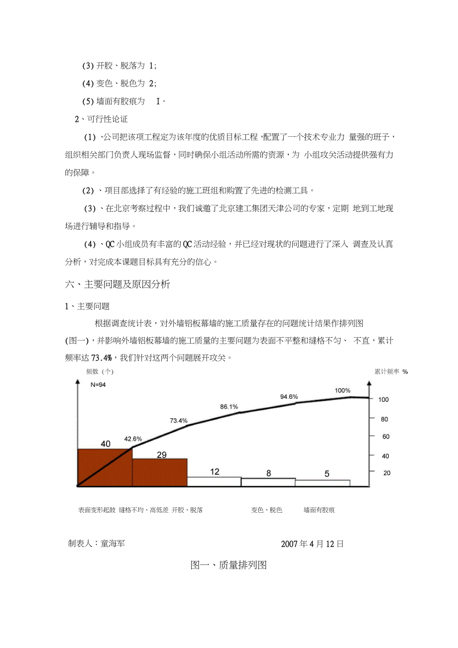 外墙铝板幕墙施工质量控制（完整版）_第3页