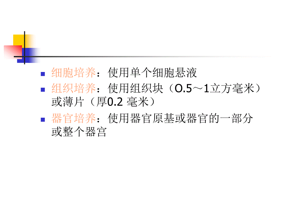 细胞培养基本技术_第3页