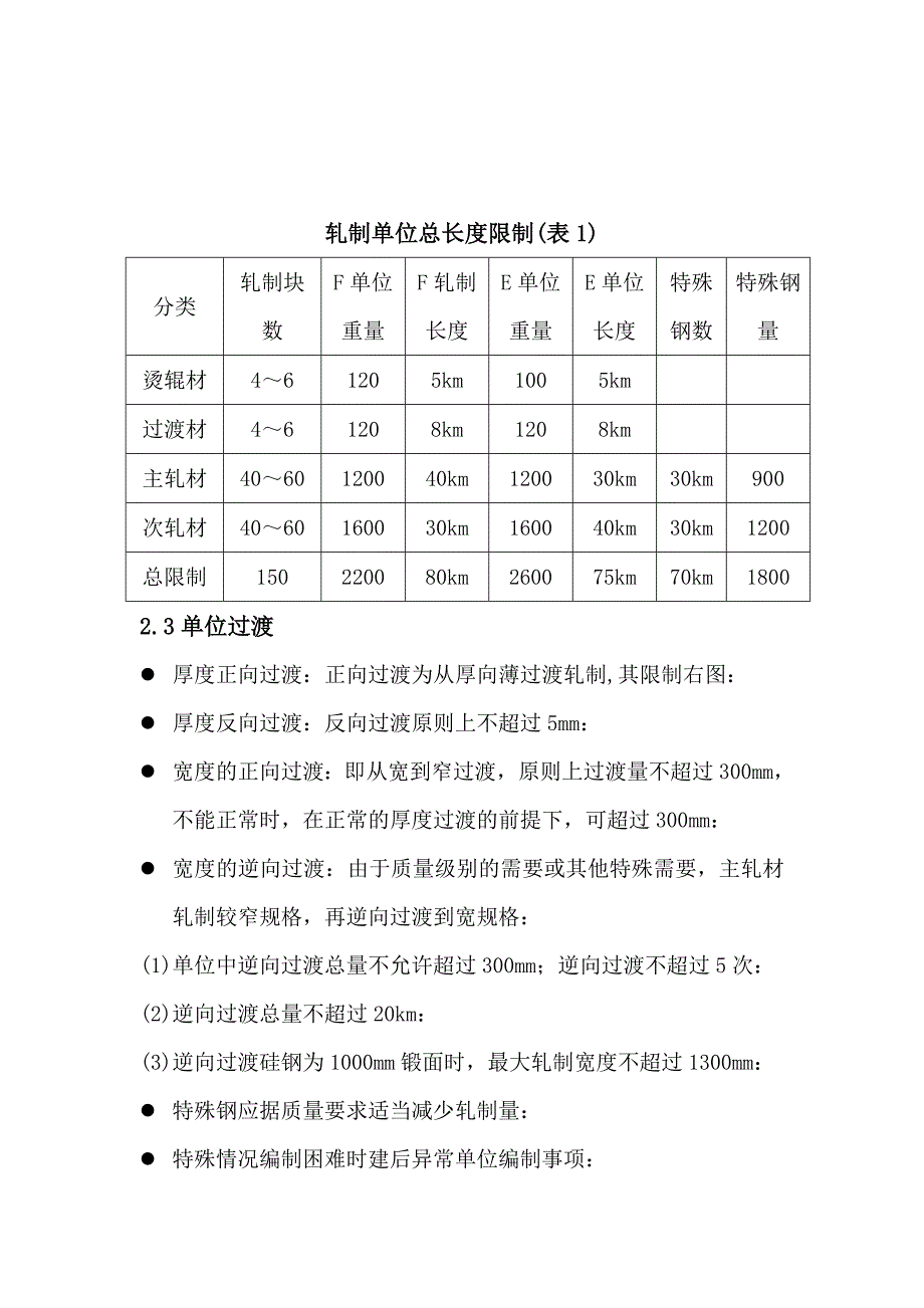 热轧轧制计划编制规范_第4页