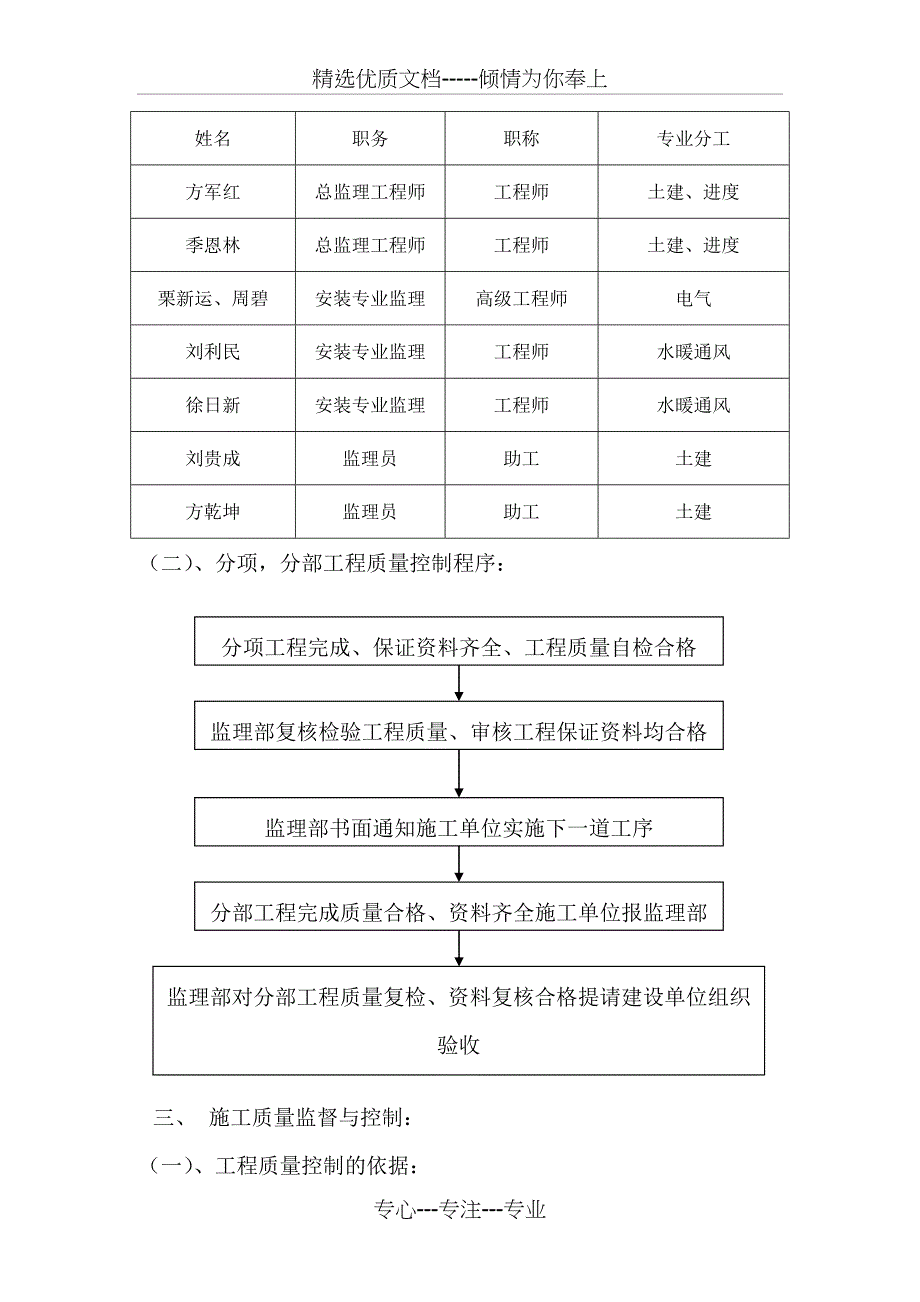 办公楼监理工程质量评估报告_第3页